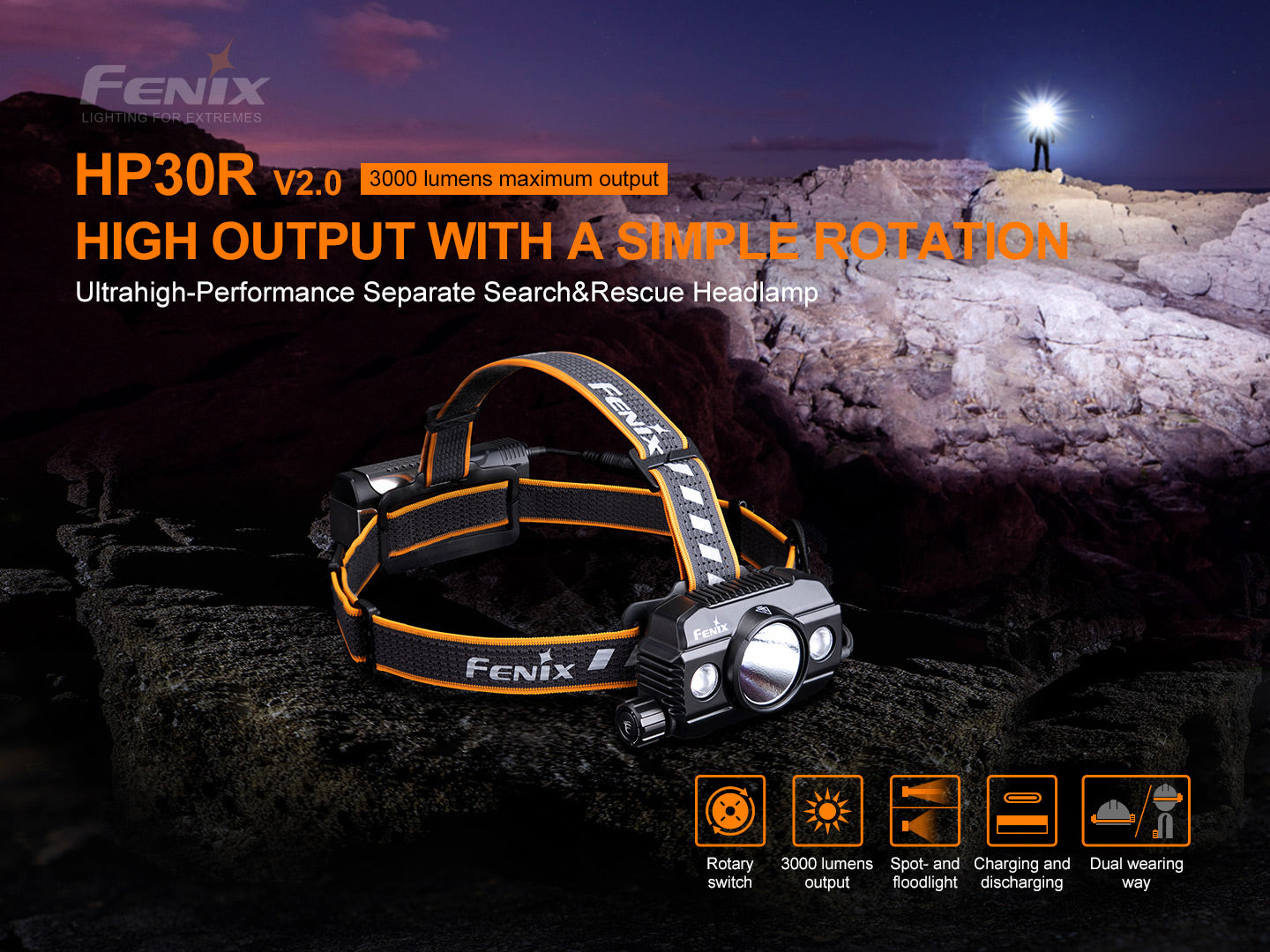 HP30R Headlamp V2.0 (3,000 lumens)