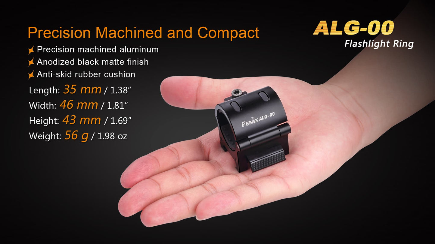 ALG-00 Rail Mount Flashlight