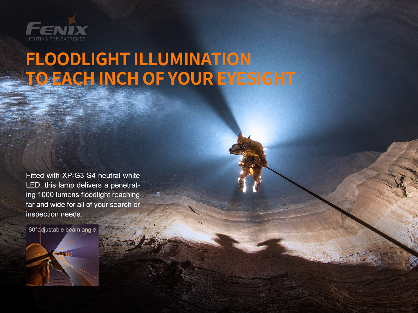HP30R Headlamp V2.0 (3,000 lumens)
