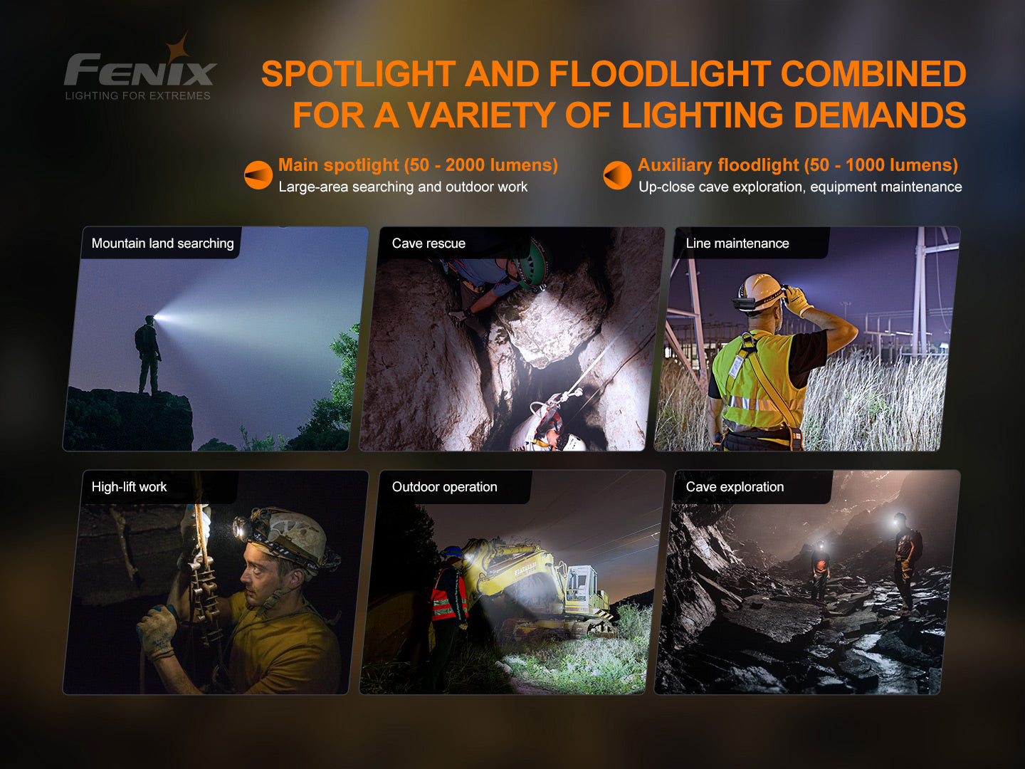 HP30R Headlamp V2.0 (3,000 lumens)