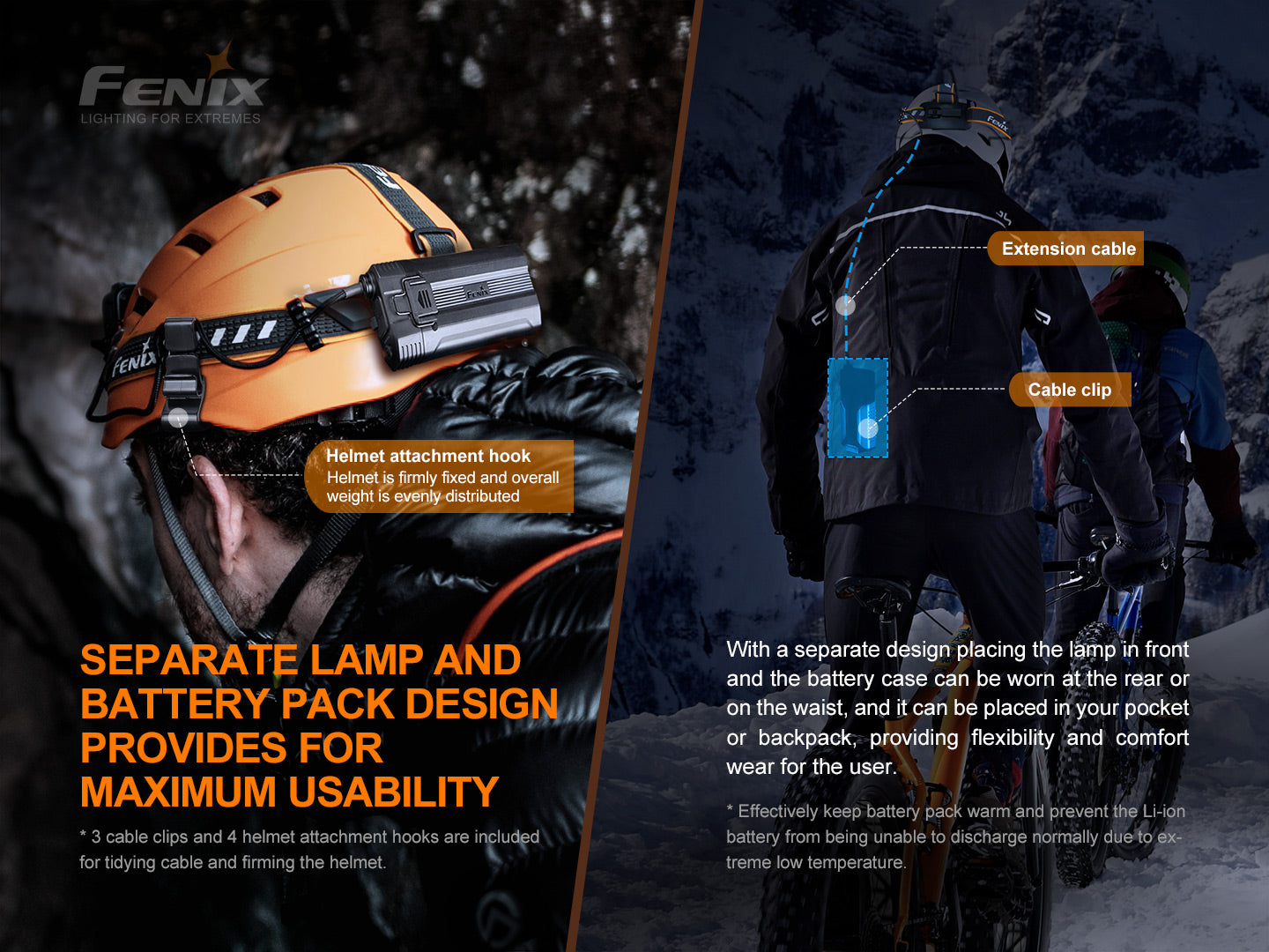 HP30R Headlamp V2.0 (3,000 lumens)