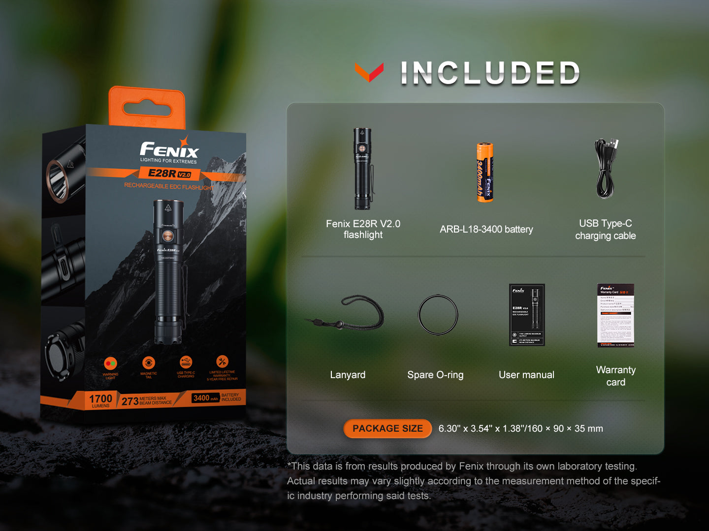 E28R Torch V2.0 (1,700 lumens)