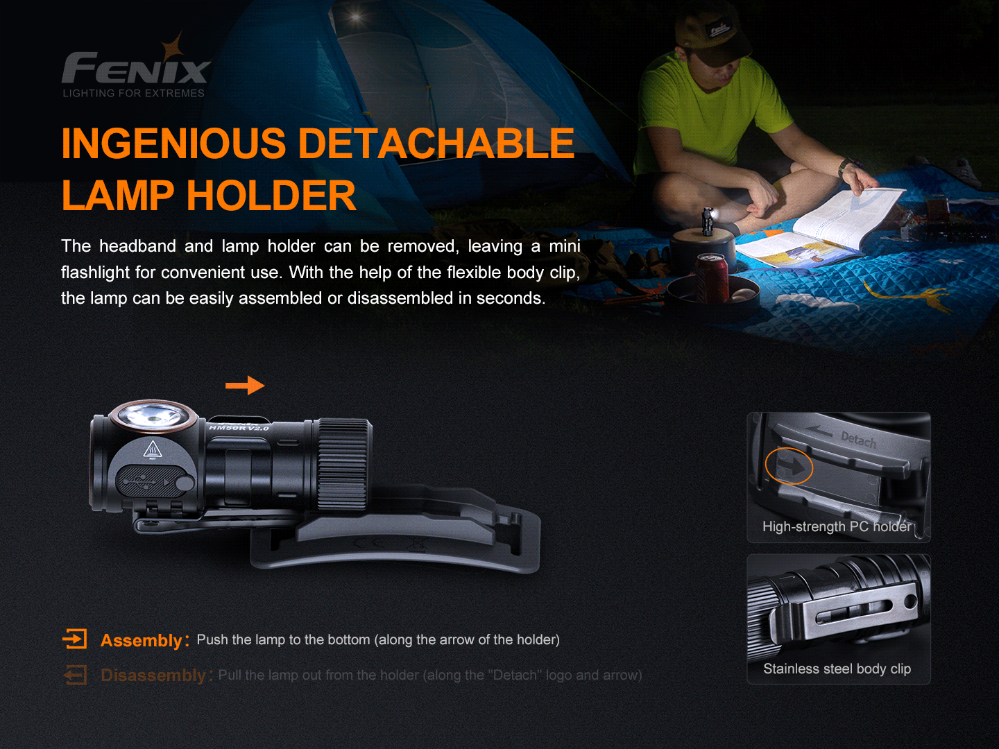 HM50R Headlamp V2.0 (700 lumens)