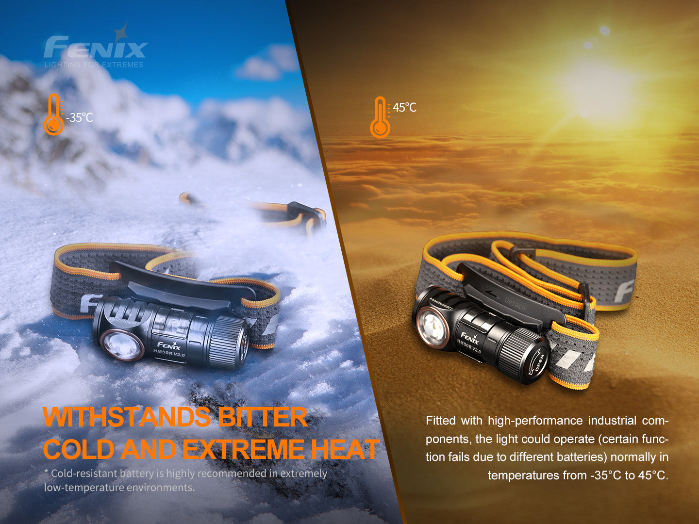 HM50R Headlamp V2.0 (700 lumens)