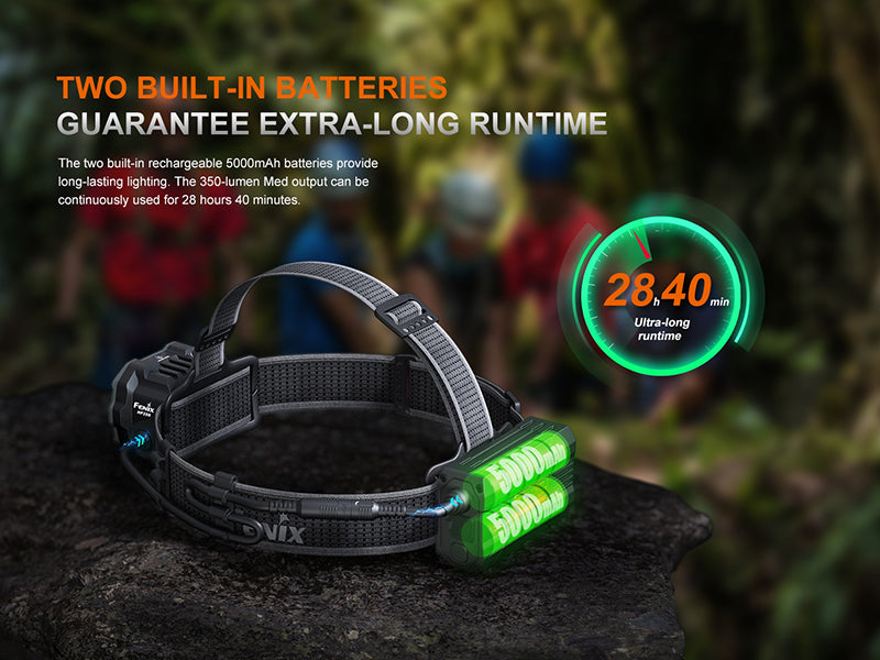HP35R Headlamp (4000 lumens)