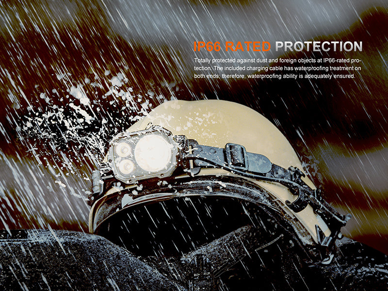 HP35R Headlamp (4000 lumens)