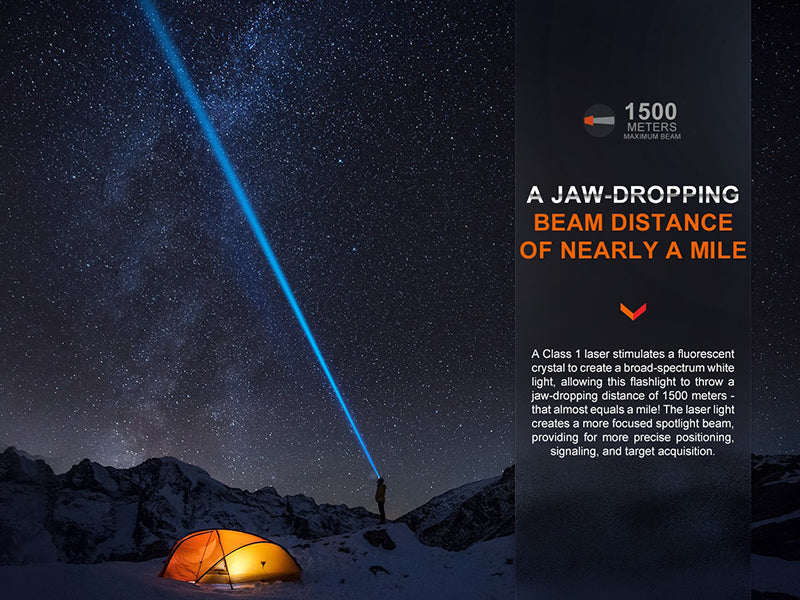 HT30R Torch (500 lumens)