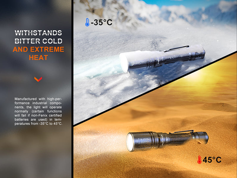 HT30R Torch (500 lumens)