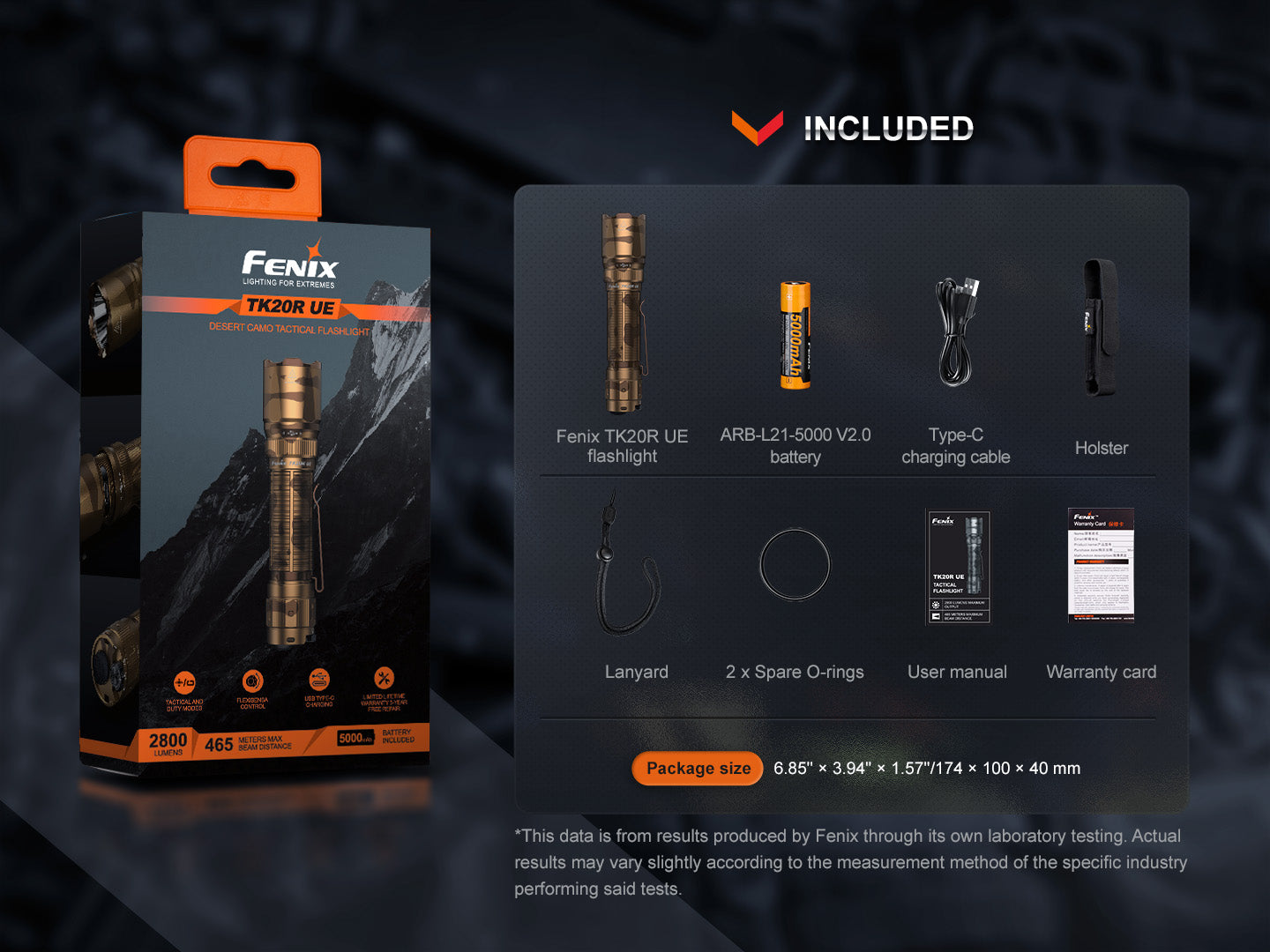 TK20R UE Torch (2,800 lumens)