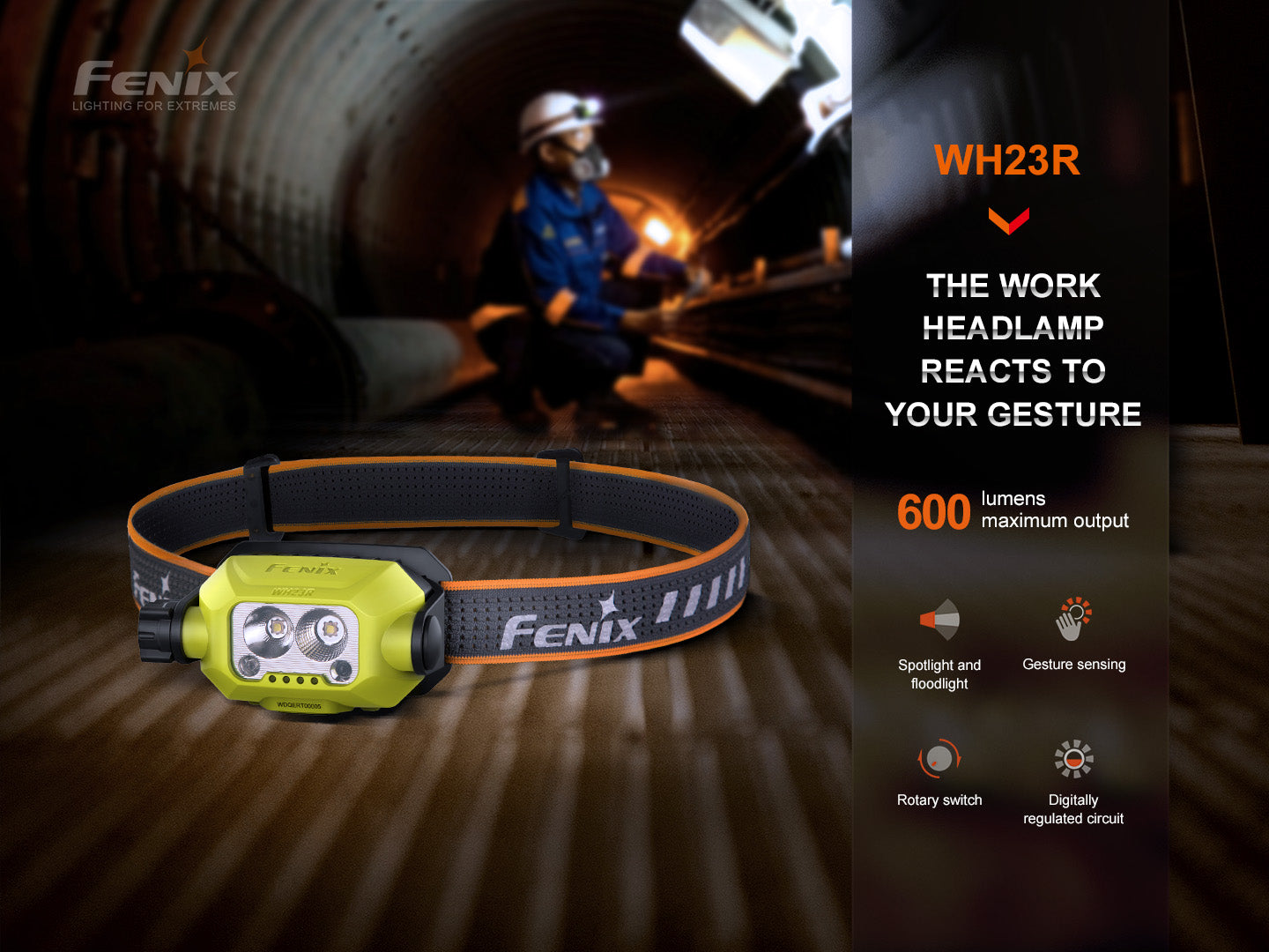 WH23R Headlamp (600 lumens)