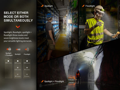 Fenix WH23R Headlamp spotlight and floodlight modes used by workers at worksite- magazine. tunnel, construction site.