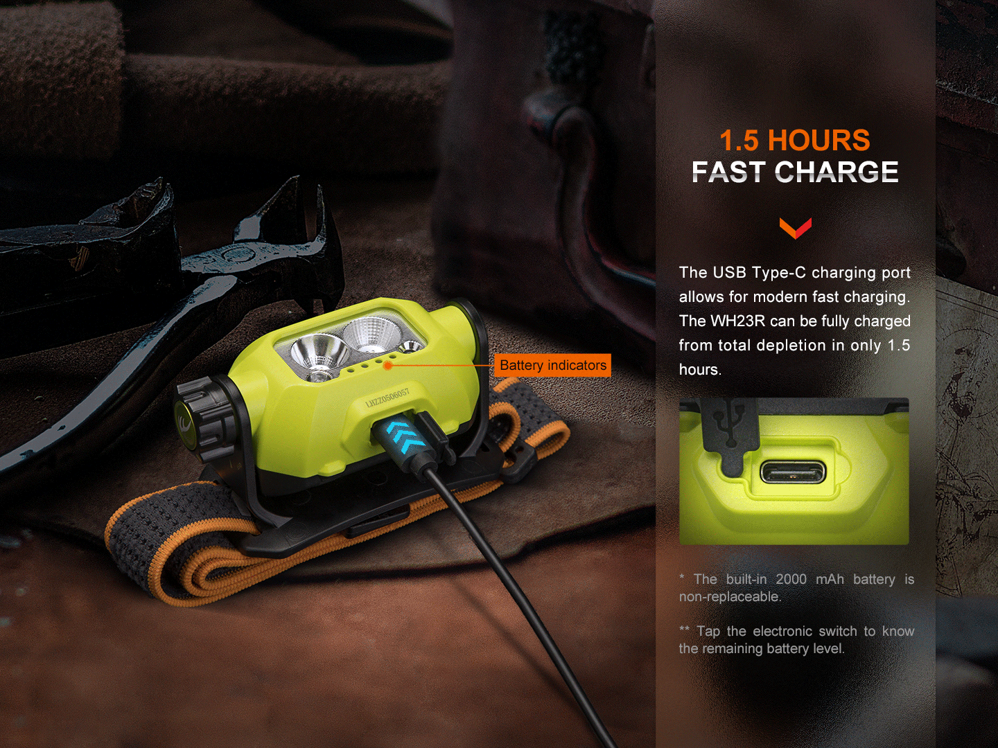 WH23R Headlamp (600 lumens)