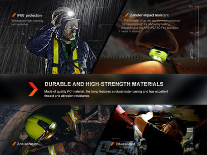 collage of Fenix WH23R Headlamp being used in the rain and in hard working conditions with oil and grease, getting dropped and scratched