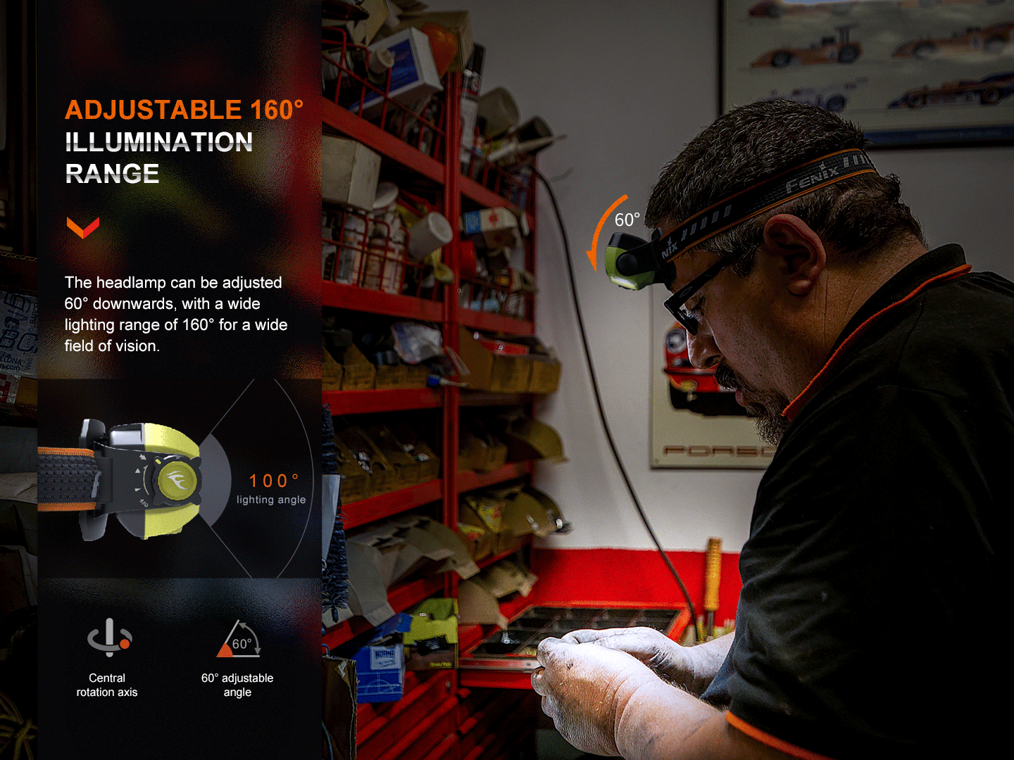 WH23R Headlamp (600 lumens)