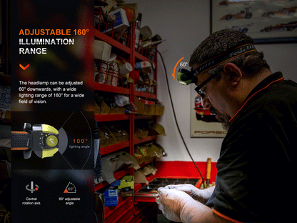 Man wearing Fenix WH23R Headlamp on his head with the light tilted is fixing cable. 