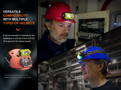 Two men in helmets wearing Fenix WH23R Headlamp
