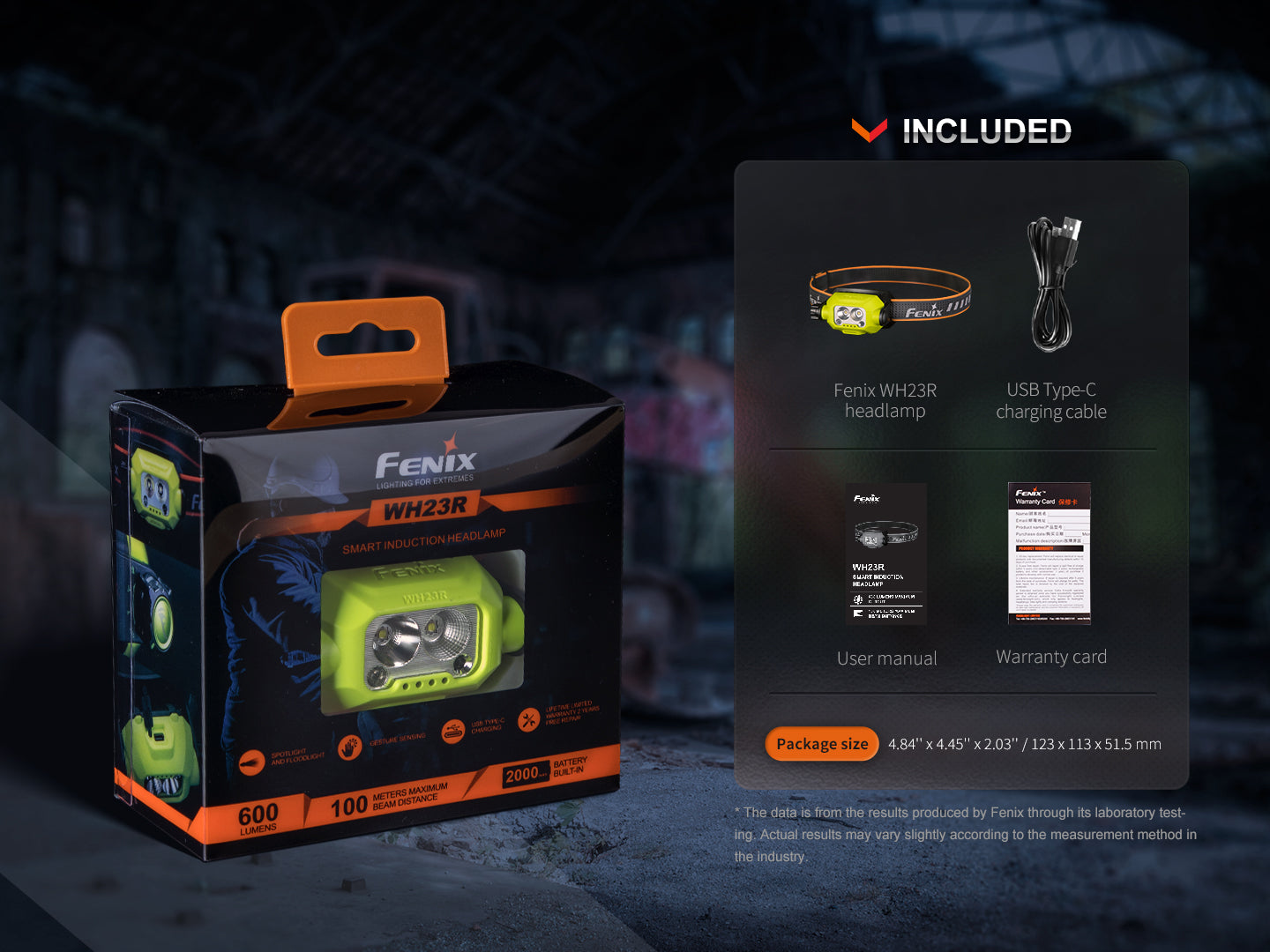 WH23R Headlamp (600 lumens)