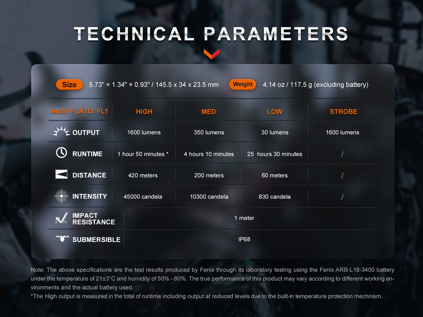 Fenix - Torch TK11R