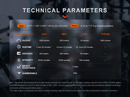 Technical specifications of a flashlight displayed on a dark background
