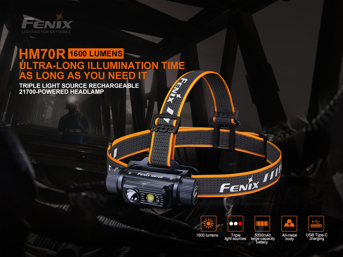 HM70R Headlamp (1,600 lumens)