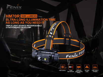 HM70R Headlamp (1,600 lumens)