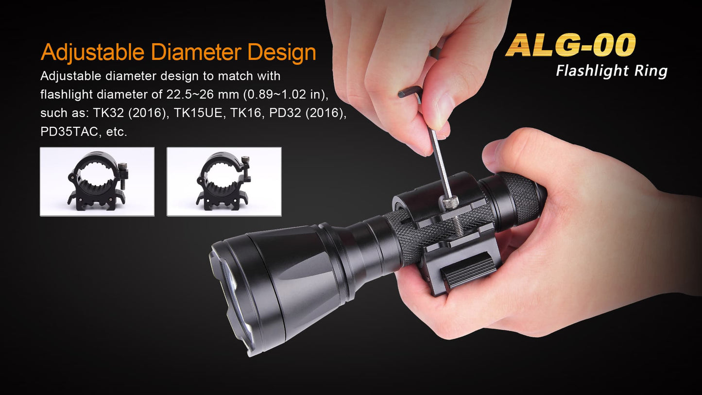 ALG-00 Rail Mount Flashlight