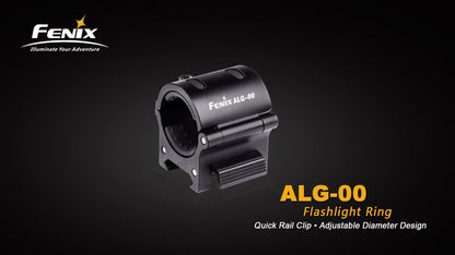 ALG-00 Rail Mount Flashlight