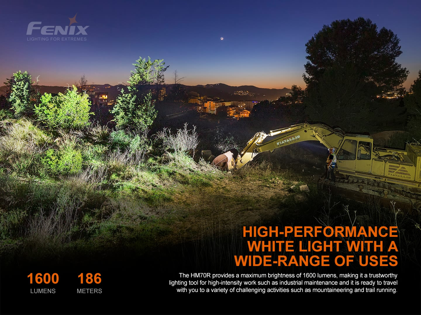 HM70R Headlamp (1,600 lumens)