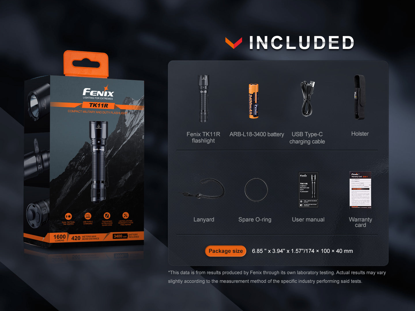 Fenix - Torch TK11R