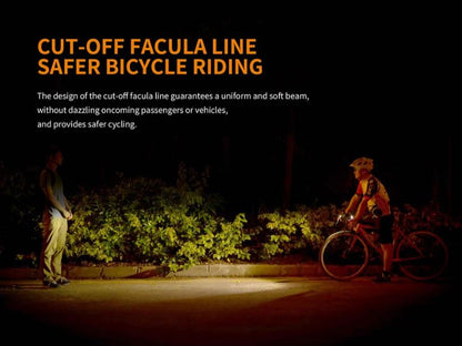 BC25R Bike Light (600 lumens)