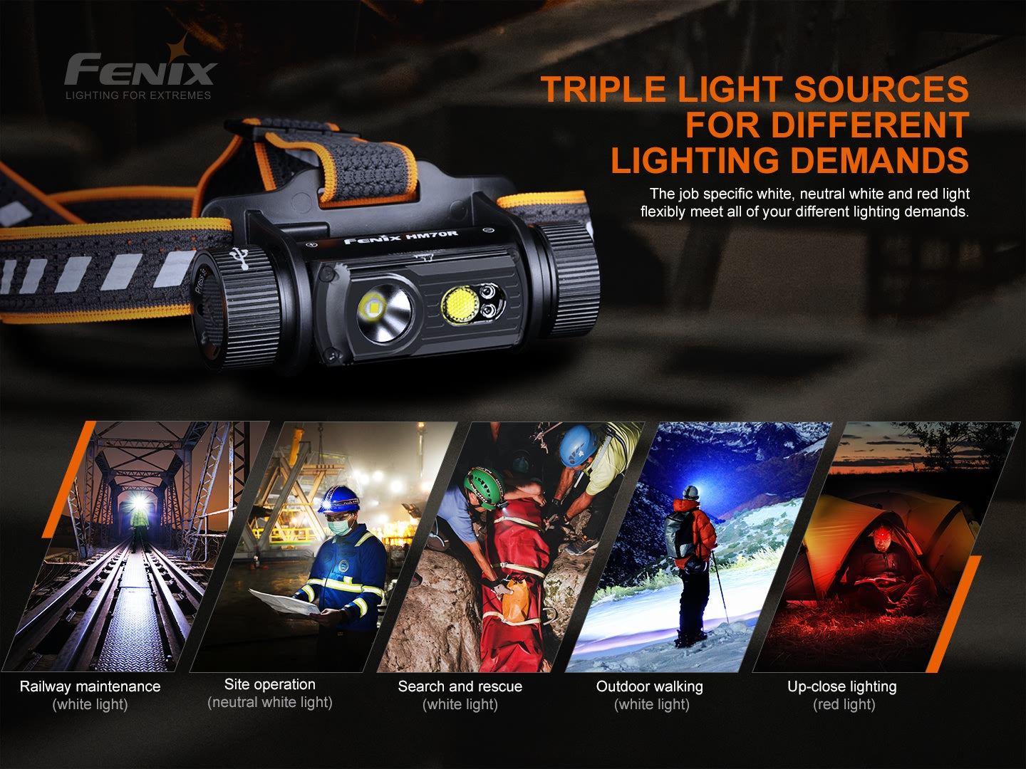 HM70R Headlamp (1,600 lumens)