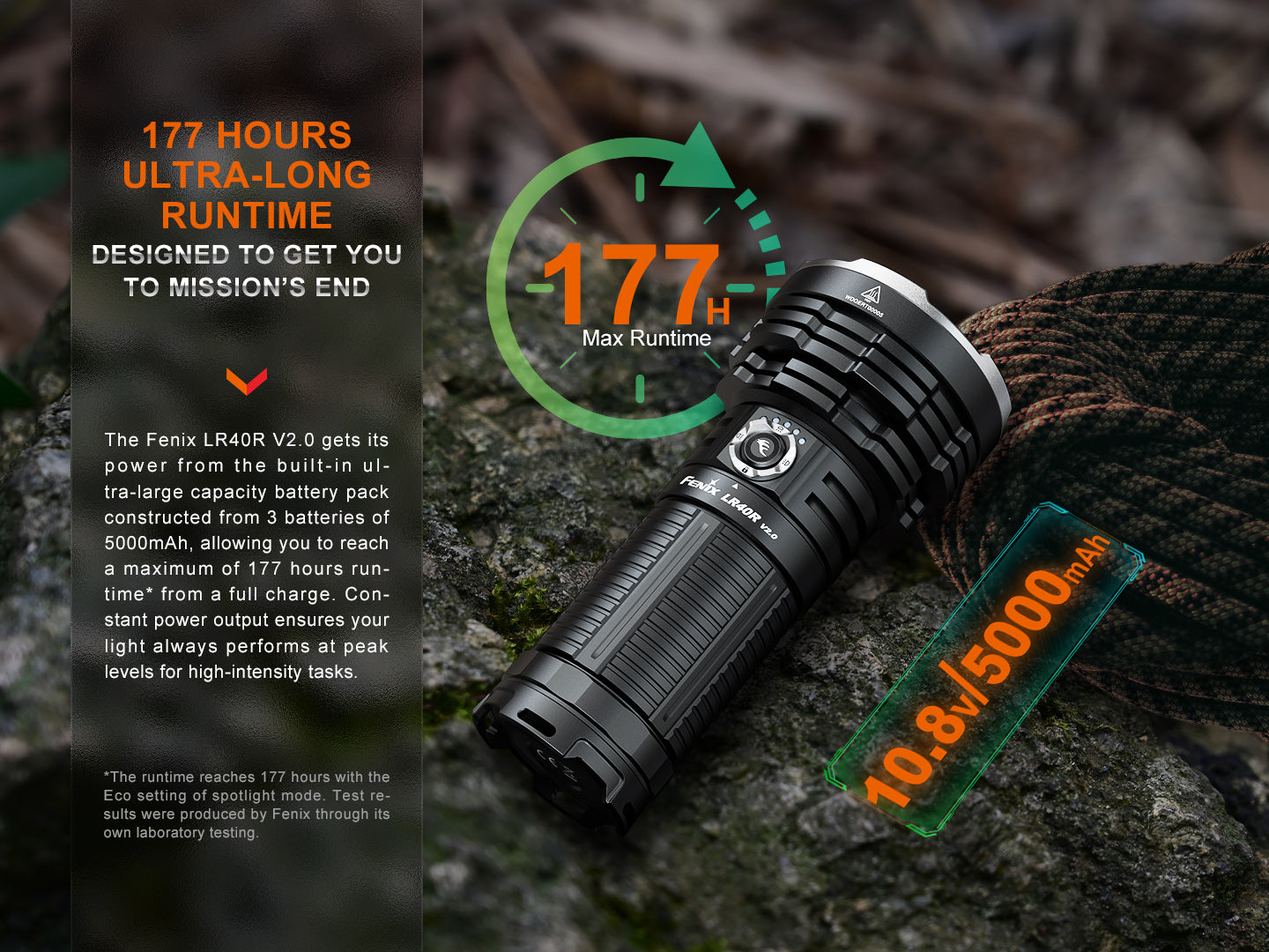 LR40R V2.0 Flashlight