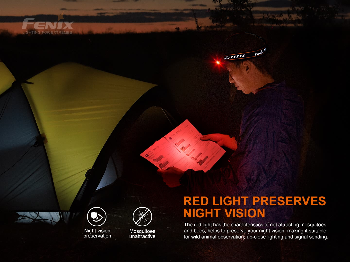 HM70R Headlamp (1,600 lumens)