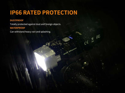BC25R Bike Light (600 lumens)