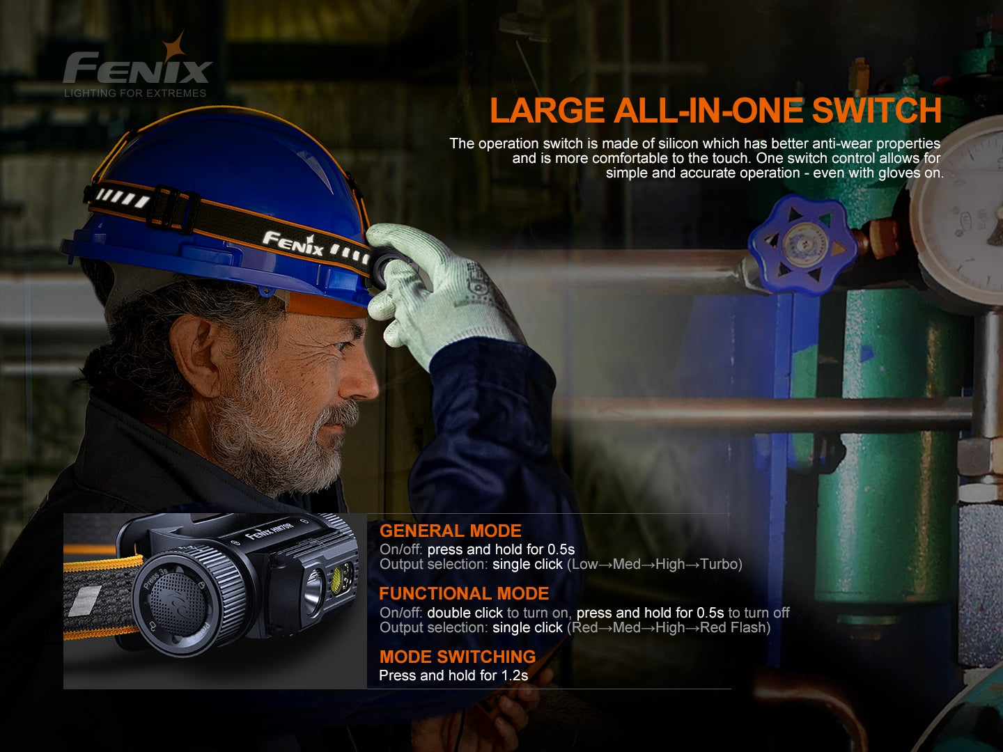 HM70R Headlamp (1,600 lumens)