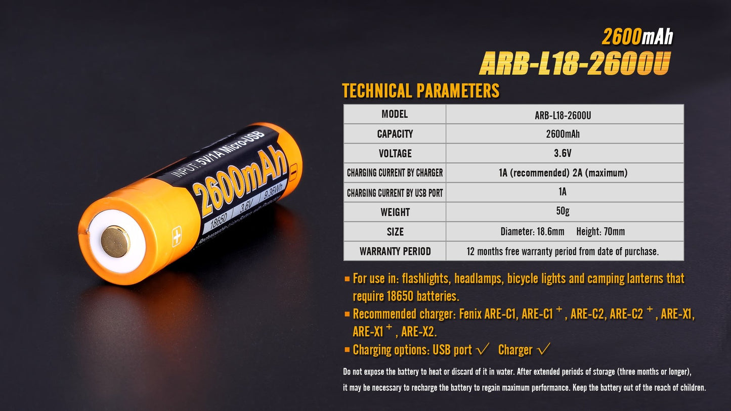 Rechargeable Battery 18650 2600mAh USB