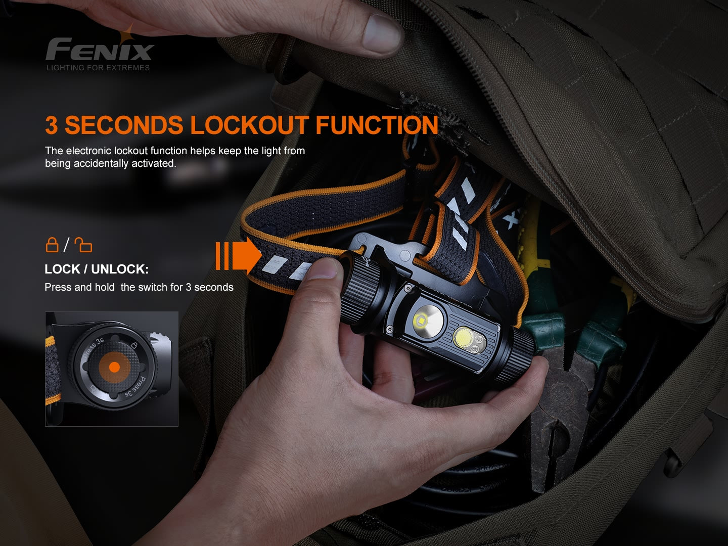 HM70R Headlamp (1,600 lumens)