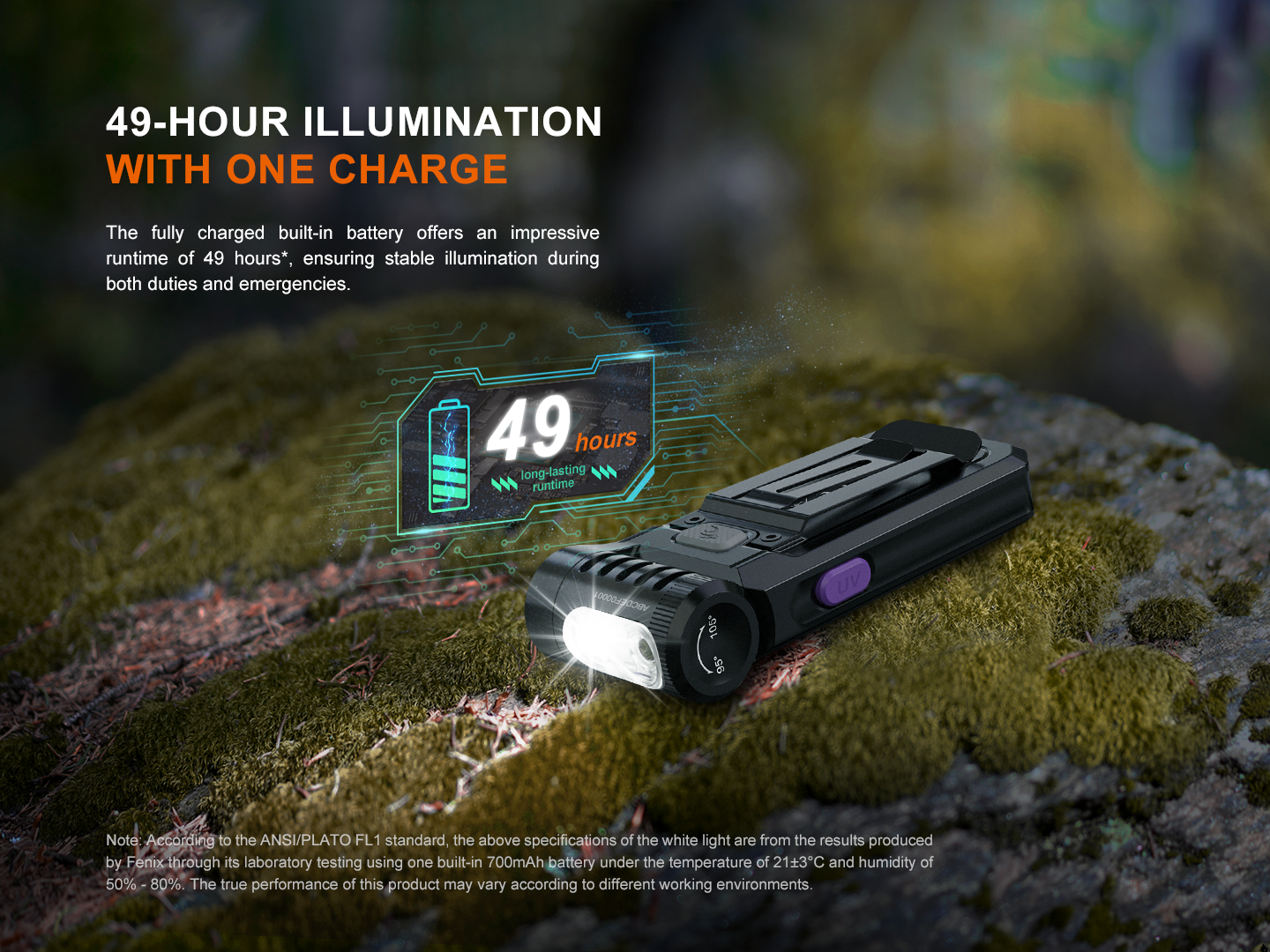 Fenix Flashlight SW05R-UV
