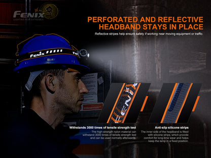 HM70R Headlamp (1,600 lumens)