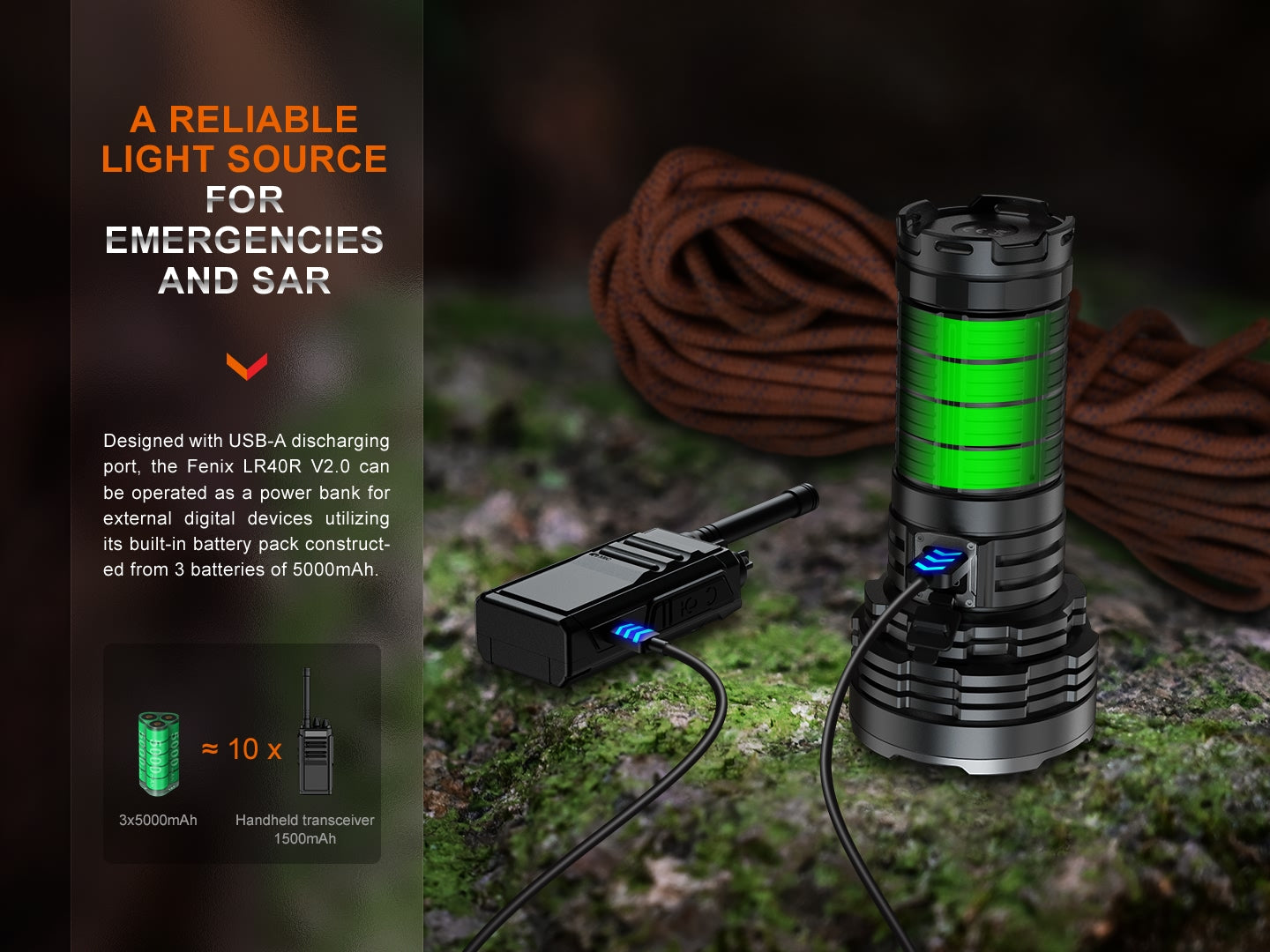LR40R V2.0 Flashlight