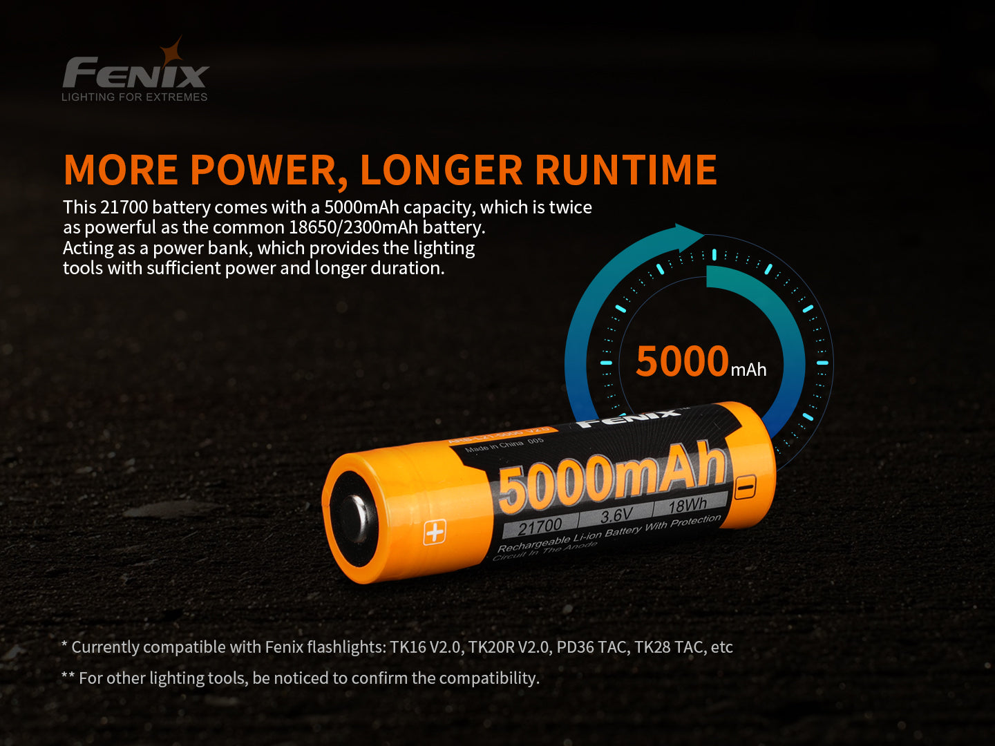 Battery 21700 5000mAh Rechargeable