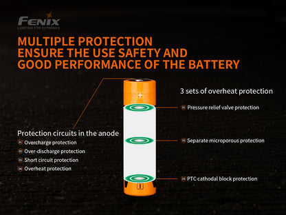 Battery 21700 5000mAh Rechargeable