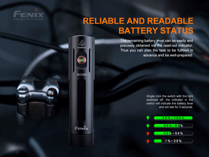 Fenix BC26R Bike Light mounted to bike handlebar on a dark background and text about battery charging status. 