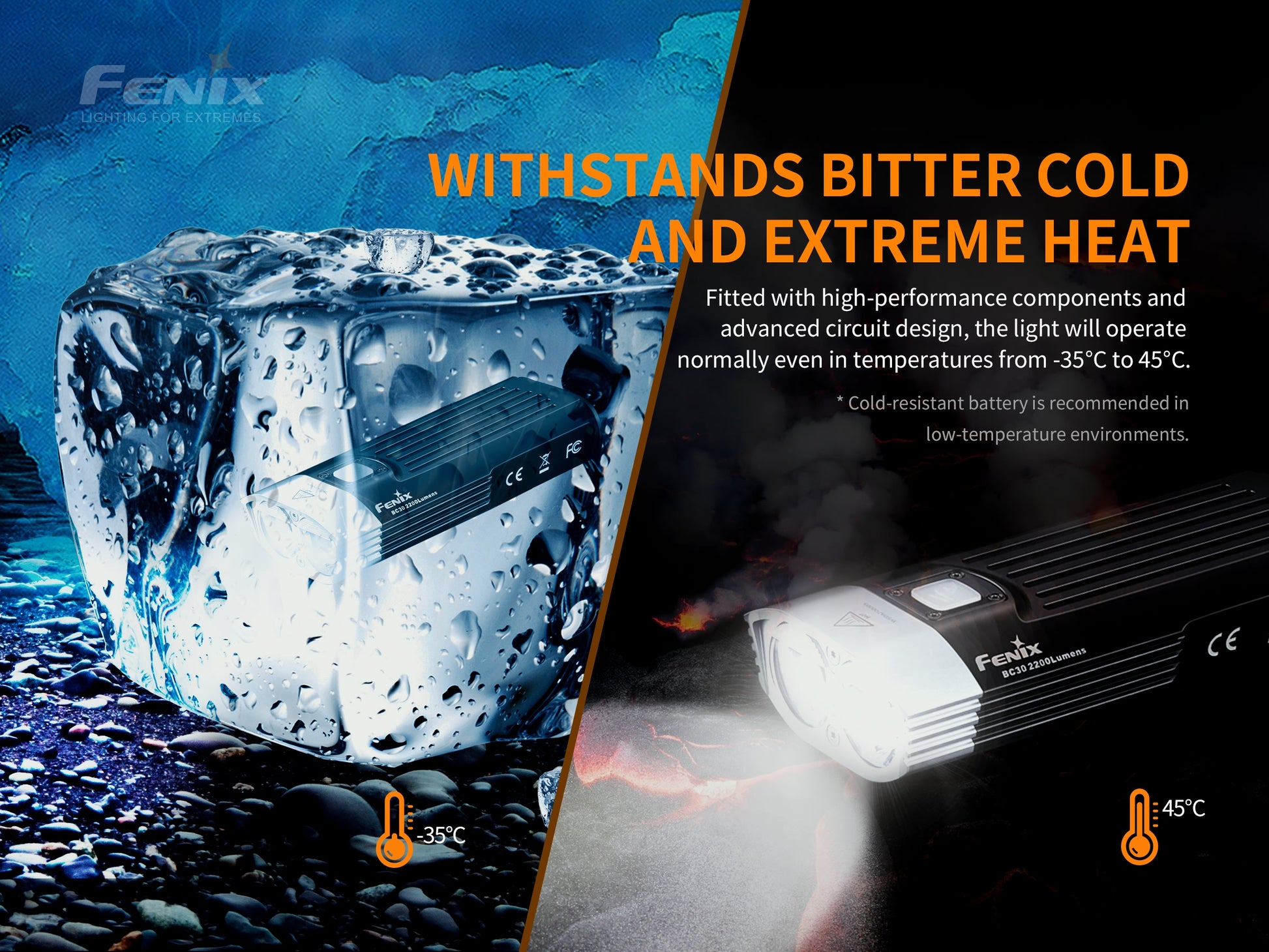 fenix 2200 lumen flashlight Turbo EVO2200 Drake Waterfowl beam design that packs a maximum output of 2200 lumens and a beam distance of 610 ft 187m LED Flashlight for Bicycle 2200