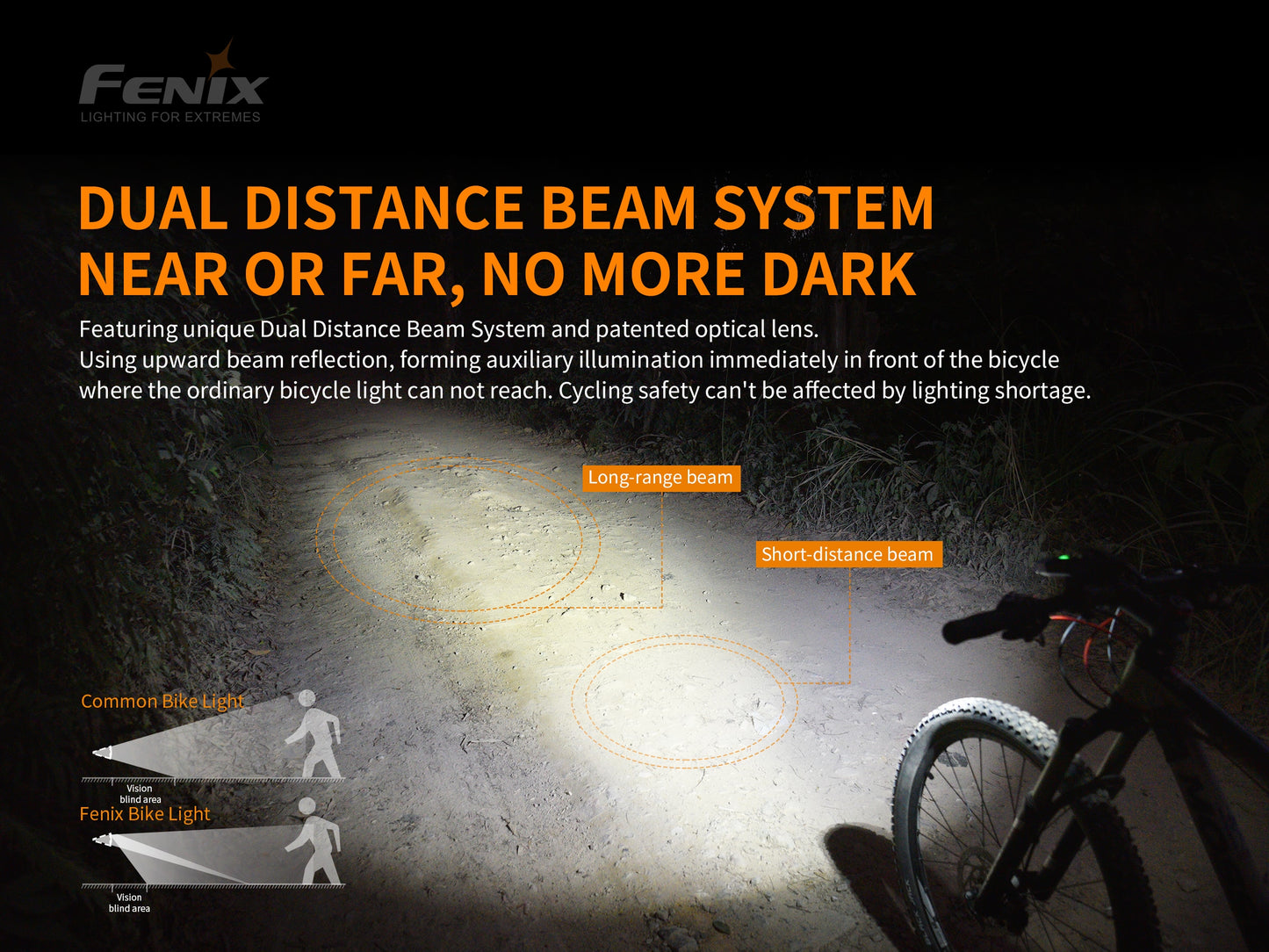 BC30 Bike Light V2.0 (2,200 lumens)