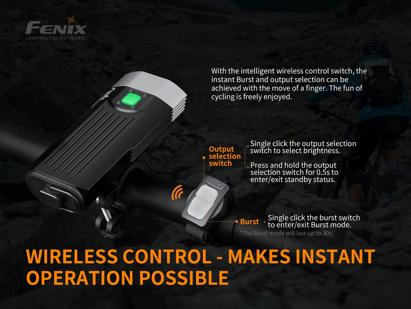 BC30 Bike Light V2.0 (2,200 lumens)