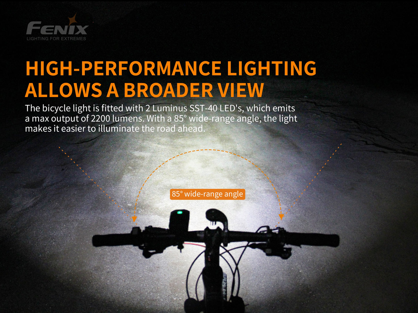BC30 Bike Light V2.0 (2,200 lumens)