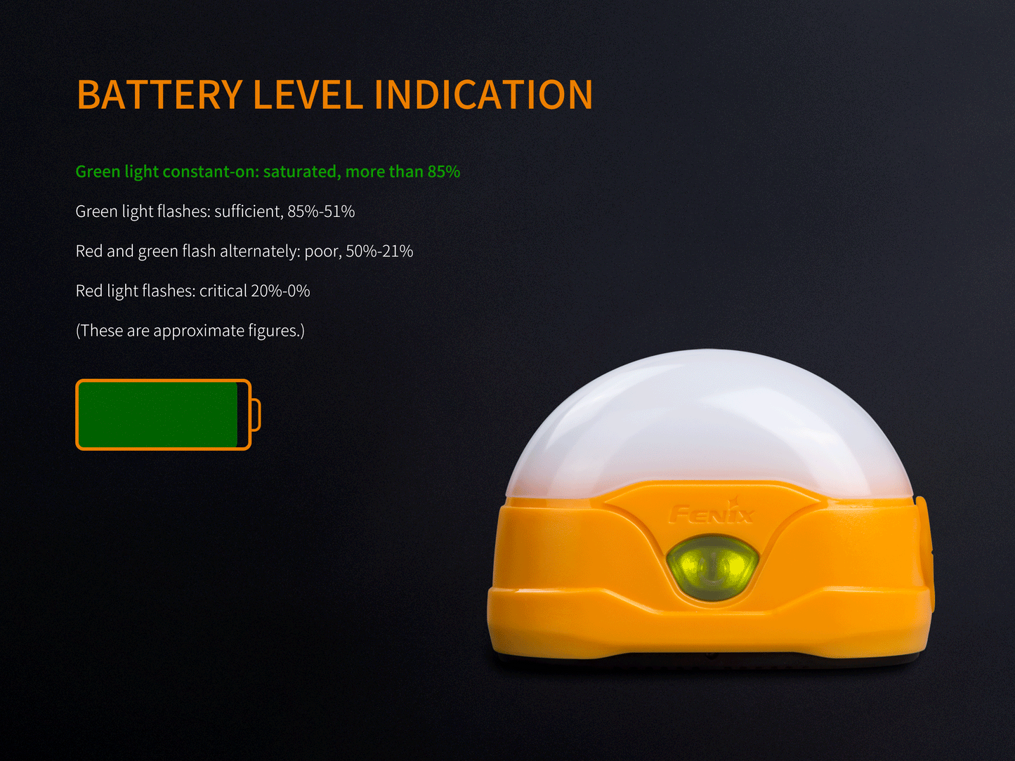 CL20R Lantern (300 lumens)