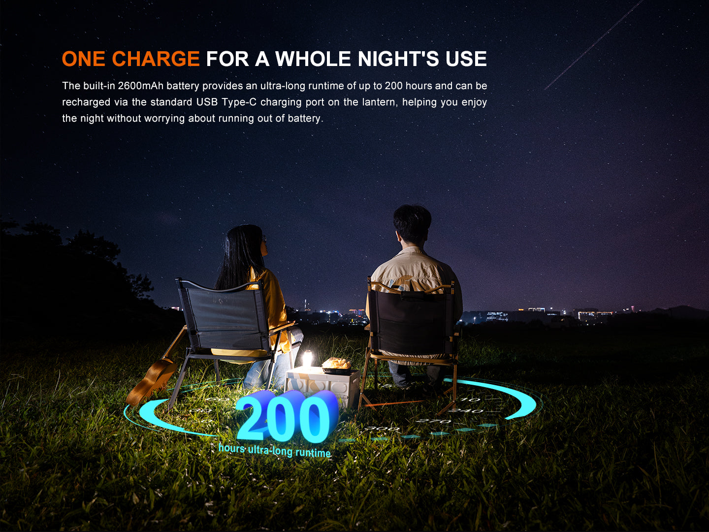 CL22R Lantern (500 lumens) Wild Green