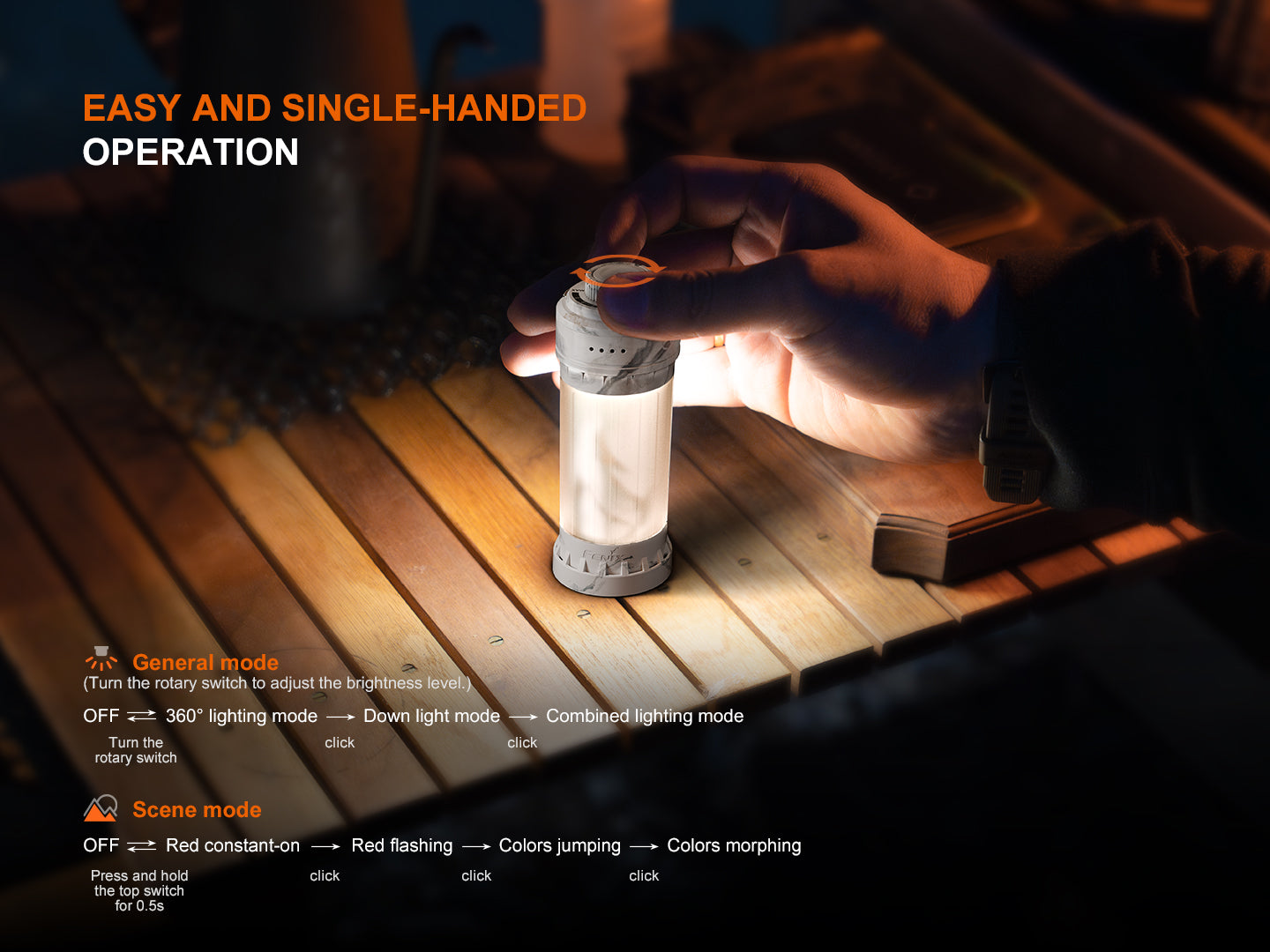 CL22R Lantern (500 lumens) Wild Green